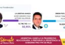 ARGENTINA: GANÓ LA ULTRADERECHA REACCIONARIA. A PREPARAR LA RESISTENCIA AL GOBIERNO PRO-FMI DE MILEI